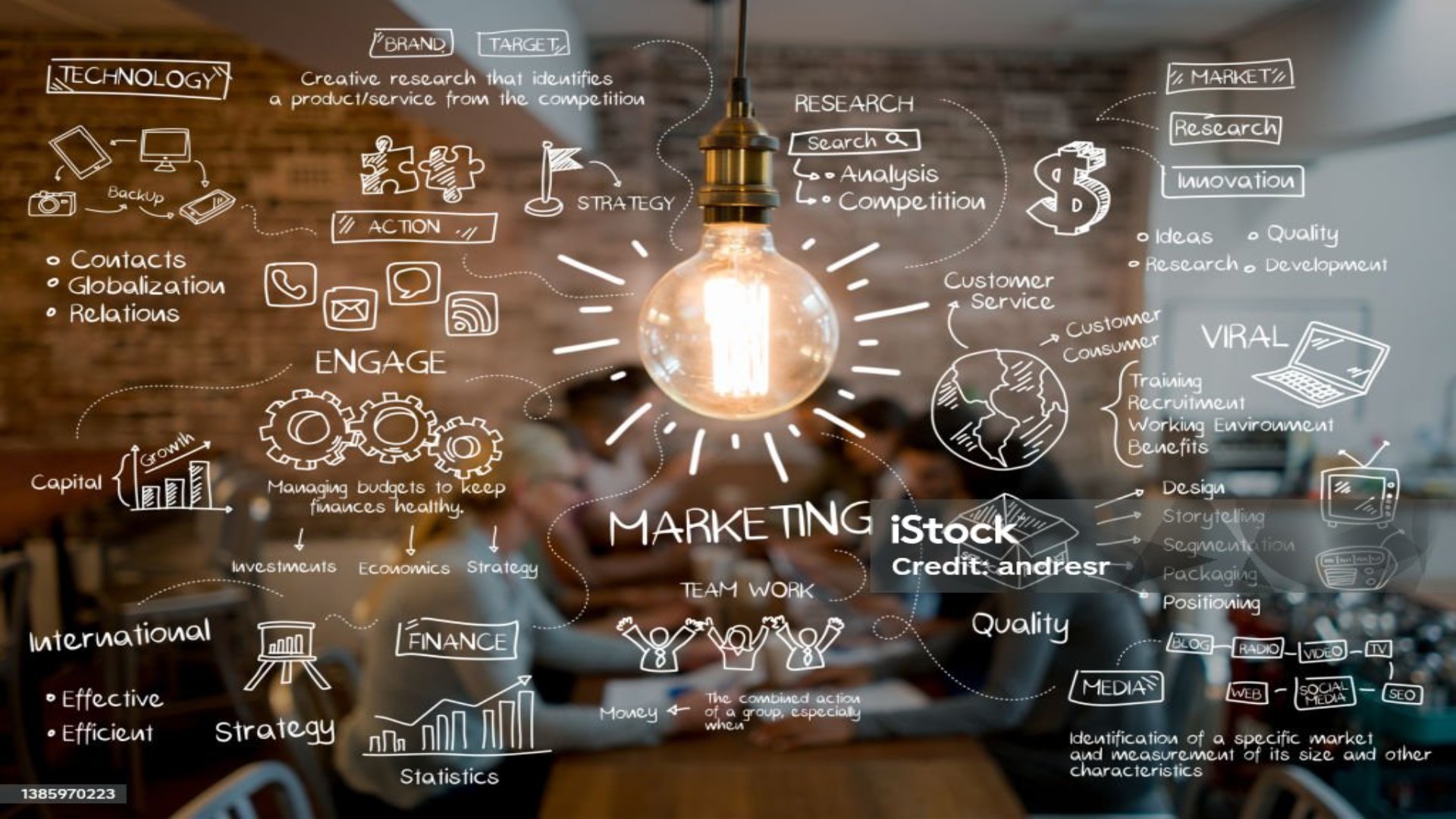Advertising Solutions